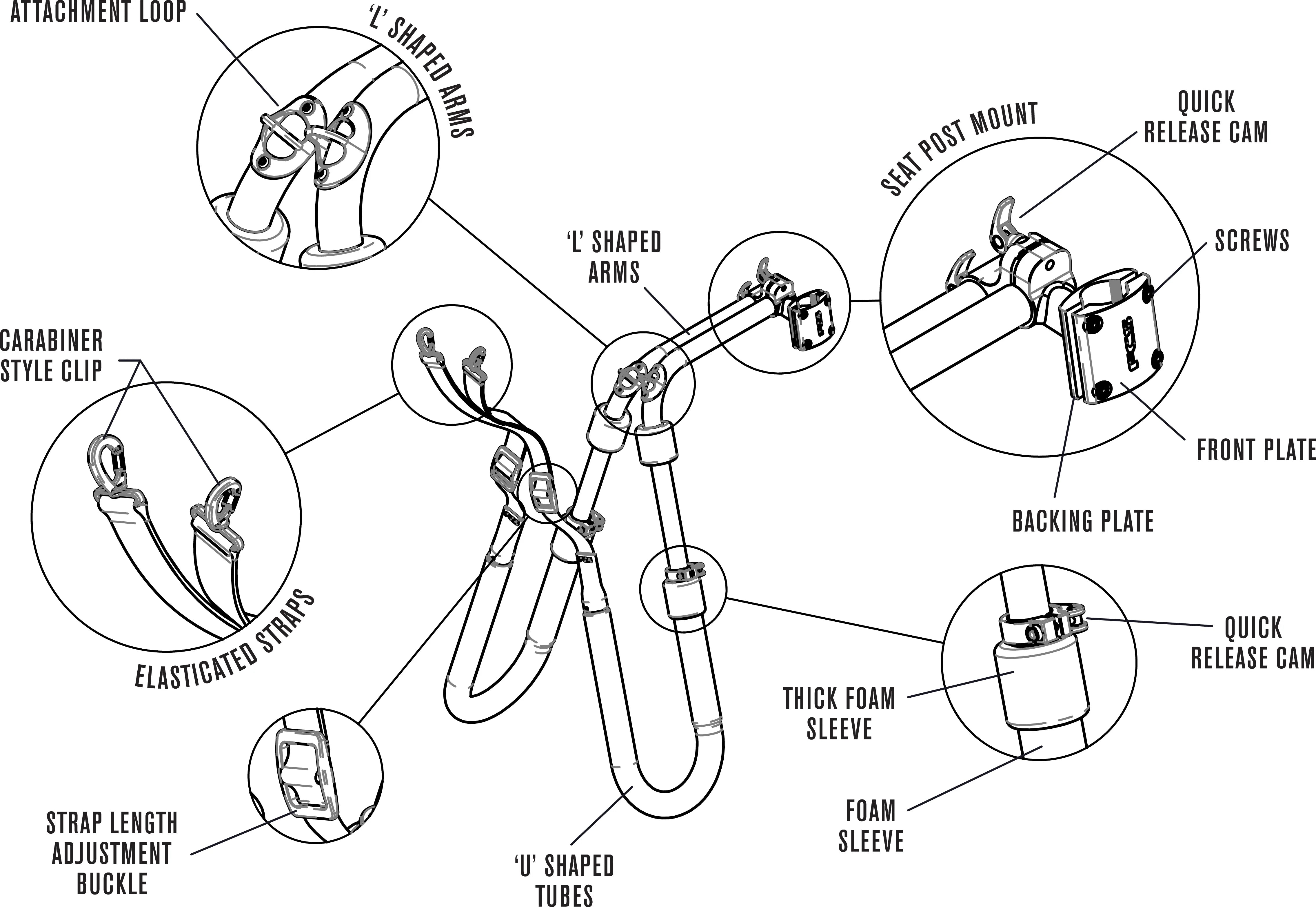 FCS Push Bike Rack Seat Mount - Jungle Surf Store - Bali - Indonesia